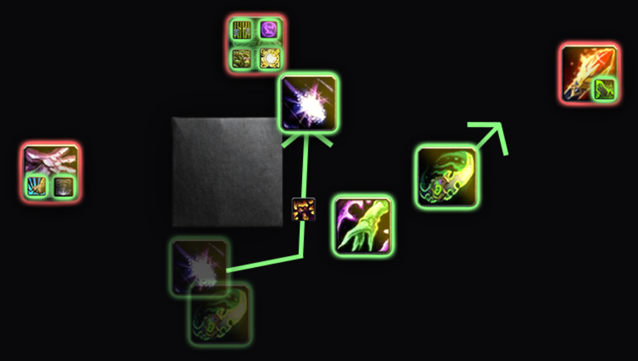 Scripted Gameplay